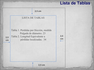 Lista de Tablas 2,5 cm 2,5 cm 2,5 cm 2,5 cm LISTA DE TABLAS Tabla 1. Perdidas por fricción, medida    Pulgada de diámetro. 23  Tabla 2. Longitud Equivalente a pérdidas localizadas.  34 