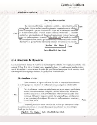 CentrodeEscritura
Javeriano

Cita basada en el texto
Frase textual entre comillas

Cita

	
En ese momento, si algo sucede a un electrón, se transmite inmediata- Texto
mente al otro porque sus funciones de onda están conectadas por un hilo invisible. “Esto significa que, en cierto sentido, lo que nos ocurre a nosotros afecta
de manera instantánea a cosas en lejanos confines del universo, ... En cierto
sentido hay una madeja de entrelazamiento que conecta confines lejanos del
universo, incluyéndonos a nosotros” (Kaku, 2009, p.90). Cuando las partículas tienen esta relación, se dice que están entrelazadas mecanocuánticamente, Texto
el concepto de que partículas tienen una conexión profunda que las vincula.
Apellido Año

Página

Punto

Datos al final de la frase citada

2.1.2 Cita de más de 40 palabras
Las citas que tienen más de 40 palabras se escriben aparte del texto, con sangría, sin comillas y sin
cursiva. Al final de la cita se coloca el punto antes de los datos -recuerde que en las citas con menos de 40 palabras el punto se pone después-. De igual forma, la organización de los datos puede
variar según donde se ponga el énfasis, al igual que en el caso anterior.

Cita basada en el texto
	
En ese momento, si algo sucede a un electrón, se transmite inmediatamente al otro porque sus funciones de onda están conectadas por un hilo invisible.

Cita

Esto significa que, en cierto sentido, lo que nos ocurre a nosotros afecta de
manera instantánea a cosas en lejanos confines del universo, puesto que
nuestras funciones de onda probablemente estuvieron entrelazadas en el
comienzo del tiempo. En cierto sentido hay una madeja de entrelazamiento que conecta confines lejanos del universo, incluyéndonos a nosotros.
Punto
(Kaku, 2009, p.90)
	
Cuando las partículas tienen esta relación, se dice que están entrelazadas
mecanocuánticamente, el concepto de que partículas tienen una conexión profunda que las vincula.
Apellido Año Página Datos al final de la frase citada
6

 