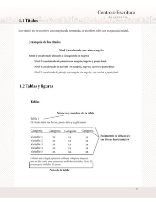 CentrodeEscritura
Javeriano

1.1 Títulos

Los títulos no se escriben con mayúscula sostenida, se escriben solo con mayúscula inicial.

Jerarquía de los títulos
Nivel 1: encabezado centrado en negrita
Nivel 2: encabezado alineado a la izquierda en negrita
Nivel 3: encabezado de párrafo con sangría, negrita y punto final.
Nivel 4: encabezado de párrafo con sangría, negrita, cursiva y punto final.
Nivel 5: encabezado de párrafo con sangría, sin negrita, con cursiva y punto final.

1.2 Tablas y figuras
Tablas
Número y nombre de la tabla
Tabla 1
El título debe ser breve, pero claro y explicativo
Categoría

Categoría

Categoría

Categoría

Variable 1
Variable 2
Variable 3
Variable 4
Variable 5

xx
xx
xx
xx
xx

xx
xx
xx
xx
xx

xx
xx
xx
xx
xx

Solamente se ubican estas líneas horizontales

Hillutet aut ut fugit, optatiam velibusa voluptate aliquost,
tem as dita corit, sum nonserum est litiberatist labo. Nem. Ut
poremquias dollabo. Ut quam

Nota de la tabla

3

 
