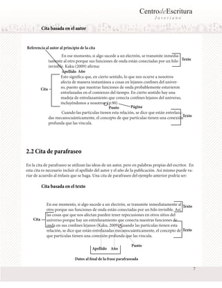 CentrodeEscritura
Javeriano

Cita basada en el autor

Referencia al autor al principio de la cita
	
En ese momento, si algo sucede a un electrón, se transmite inmediatamente al otro porque sus funciones de onda están conectadas por un hilo Texto
invisible. Kaku (2009) afirma:
Apellido Año
Esto significa que, en cierto sentido, lo que nos ocurre a nosotros
afecta de manera instantánea a cosas en lejanos confines del universo, puesto que nuestras funciones de onda probablemente estuvieron
Cita
entrelazadas en el comienzo del tiempo. En cierto sentido hay una
madeja de entrelazamiento que conecta confines lejanos del universo,
incluyéndonos a nosotros. (p.90)
Página
Punto
	
Cuando las partículas tienen esta relación, se dice que están entrelazadas mecanocuánticamente, el concepto de que partículas tienen una conexiónTexto
profunda que las vincula.

2.2 Cita de parafraseo
En la cita de parafraseo se utilizan las ideas de un autor, pero en palabras propias del escritor. En
esta cita es necesario incluir el apellido del autor y el año de la publicación. Así mismo puede variar de acuerdo al énfasis que se haga. Una cita de parafraseo del ejemplo anterior podría ser:

Cita basada en el texto

Cita

En ese momento, si algo sucede a un electrón, se transmite inmediatamente al Texto
otro porque sus funciones de onda están conectadas por un hilo invisible. Así,
las cosas que que nos afectan pueden tener repecusiones en otros sitios del
universo porque hay un entrelazamiento que conecta nuestras funciones de
onda en sus confines lejanos (Kaku, 2009).Cuando las partículas tienen esta
relación, se dice que están entrelazadas mecanocuánticamente, el concepto de Texto
que partículas tienen una conexión profunda que las vincula.
Apellido Año

Punto

Datos al final de la frase parafraseada
7

 