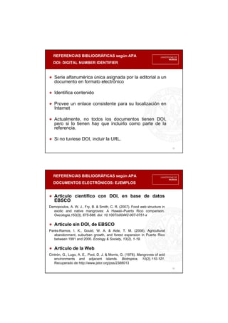 REFERENCIAS BIBLIOGRÁFICAS según APA
DOI: DIGITAL NUMBER IDENTIFIER
19
Serie alfanumérica única asignada por la editorial a un
documento en formato electrónico
Identifica contenido
Provee un enlace consistente para su localización en
Internet
Actualmente, no todos los documentos tienen DOI,
pero si lo tienen hay que incluirlo como parte de la
referencia.
Si no tuviese DOI, incluir la URL.
REFERENCIAS BIBLIOGRÁFICAS según APA
DOCUMENTOS ELECTRÓNICOS: EJEMPLOS
20
Artículo científico con DOI, en base de datos
EBSCO
Demopoulos, A. W. J., Fry, B. & Smith, C. R. (2007). Food web structure in
exotic and native mangroves: A Hawaii–Puerto Rico comparison.
Oecologia,153(3), 675-686. doi: 10.1007/s00442-007-0751-x
Artículo sin DOI, de EBSCO
Parés-Ramos, I. K., Gould, W. A. & Aide, T. M. (2008). Agricultural
abandonment, suburban growth, and forest expansion in Puerto Rico
between 1991 and 2000. Ecology & Society, 13(2), 1-19.
Artículo de la Web
Cintrón, G., Lugo, A. E., Pool, D. J. & Morris, G. (1978). Mangroves of arid
environments and adjacent islands. Biotropica, 10(2),110-121.
Recuperado de http://www.jstor.org/pss/2388013
 