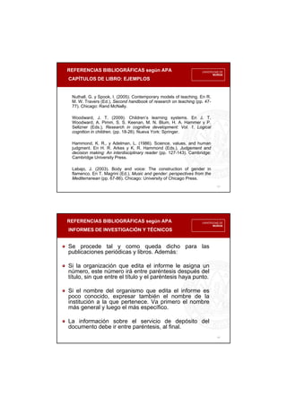 REFERENCIAS BIBLIOGRÁFICAS según APA
CAPÍTULOS DE LIBRO: EJEMPLOS
13
Nuthall, G. y Spook, I. (2005). Contemporary models of teaching. En R.
M. W. Travers (Ed.), Second handbook of research on teaching (pp. 47-
77). Chicago: Rand McNally.
Woodward, J. T. (2009). Children’s learning systems. En J. T.
Woodward, A. Pimm, S. S. Keenan, M. N. Blum, H. A. Hammer y P.
Sellzner (Eds.), Research in cognitive development: Vol. 1. Logical
cognition in children. (pp. 18-26). Nueva York: Springer.
Hammond, K. R., y Adelman, L. (1986). Science, values, and human
judgment. En H. R. Arkes y K. R. Hammond (Eds.), Judgement and
decision making: An interdisciplinary reader (pp. 127-143). Cambridge:
Cambridge University Press.
Labajo, J. (2003). Body and voice: The construction of gender in
flamenco. En T. Magrini (Ed.), Music and gender: perspectives from the
Mediterranean (pp. 67-86). Chicago: University of Chicago Press.
REFERENCIAS BIBLIOGRÁFICAS según APA
INFORMES DE INVESTIGACIÓN Y TÉCNICOS
14
Se procede tal y como queda dicho para las
publicaciones periódicas y libros. Además:
Si la organización que edita el informe le asigna un
número, este número irá entre paréntesis después del
título, sin que entre el título y el paréntesis haya punto.
Si el nombre del organismo que edita el informe es
poco conocido, expresar también el nombre de la
institución a la que pertenece. Va primero el nombre
más general y luego el más específico.
La información sobre el servicio de depósito del
documento debe ir entre paréntesis, al final.
 