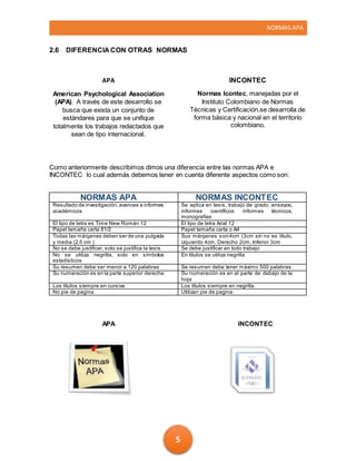 Normas apa | DOCX
