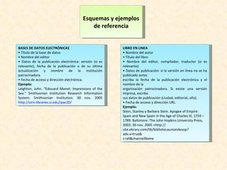 Esquemas y ejemplos de referencia BASES DE DATOS ELECTRÓNICAS •  Título de la base de datos •  Nombre del editor •  Datos de la publicación electrónica: versión (si es relevante), fecha de la publicación o de su última actualización y nombre de la institución patrocinadora. •  Fecha de acceso y dirección electrónica. Ejemplo: Leighton, John. “Edouard Manet: Impressions of the Sea.” Smithsonian Institution Research Information System. Smithsonian Institution. 30 nov. 2005  http://siris-libraries.si.edu/ipac20 / LIBRO EN LINEA •  Nombre del autor •  Título del libro •  Nombre del editor, compilador, traductor (si es relevante) •  Datos de publicación: si la versión en línea no se ha publicado antes escriba la fecha de la publicación electrónica y el nombre de la organización patrocinadora. Si existe una versión impresa, escriba sus datos de publicación (ciudad, editorial, año). •  Fecha de acceso y dirección URL. Ejemplo: Stein, Stanley y Barbara Stein. Apogee of Empire: Spain and New Spain in the Age of Charles III, 1759 – 1789. Baltimore: The John Hopkins University Press, 2003. 30 nov. 2005 <http://  site.ebrary.com/lib/bibliotecauniandesop?adv.x=true& c=all&channelName 