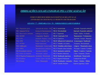OBRIGAÇÕES LEGAIS EXIGIDAS PELA FISCALIZAÇÃO

                       COMENTÁRIO RESUMIDO DAS EXIGÊNCIAS RELATIVAS AS
                       ATIVIDADES DA SEGURANÇA E MEDICINA DO TRABALHO

                   LEI 6514 / 77 – PORTARIA 3114 / 78 – NORMAS REGULAMENTADORAS


NR.1 Disposições gerais       Aplicação das normas – 0SS      NR.15 Insalubridade               Atividade / Exposição ambiental
NR.2 Inspeção Prévia          Licença de funcionamento        NR.16 Periculosidade              Operação /Exposição ambiental
NR.3 Risco Grave e Iminente   Embargo ou interdição           NR.17 Ergonomia                   Estudo / Análise / Avaliação
NR.4 SESMT                    Composição / Registro           NR.18 Construção Civil            Mapeamentos / Treinamentos
NR.5 CIPA                     Instalação / Registro / Curso   NR.19 Explosivos                  Aquisição / Estoque / Manuseio
NR.6 EPIS                     Testes / Controles / Uso        NR.20 Inflamáveis/Combustíveis Armazenagem / Sinalização
NR.7 PCMSO                    Saúde Ocupacional               NR.21 Trabalho a céu aberto       Transporte / Movimentação
NR.8 Edificações              Manutenção / Conservação        NR.22 Trabalhos subterrâneos      Limpeza – Manutenção caixas
NR.9 PPRA                     Reconhecimento ambiental        NR.23 Proteção contra incêndios    Prevenção / Controle / Combate
NR.10 Instalações elétricas   Atestado de elétrica            NR.24 Instalações sanitárias      Higiene / Conforto / Controles
NR.11 Meios de transporte     Motorizado / manual             NR.25 Resíduos Industriais        Coleta / Transporte / Destino
NR.12 Máquinas/Equipamentos Instalação / Manutenção           NR.26 Sinalização segurança       Identificação / Demarcação
NR.13 Caldeiras               Licença / Testes / Revisões     NR.27 Registro Profissional       Credencial do SESMT
NR.14 Fornos                  Testes / Manutenção             NR.28 Fiscalização / Autuações    Prazos – Cálculos – Multas
                                                              NR.29 Trabalho Portuário          Aspectos segurança e saúde
 