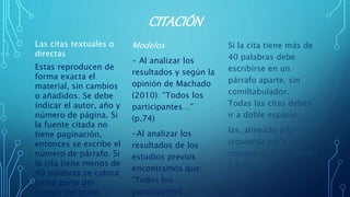 CITACIÓN
Las citas textuales o
directas
Estas reproducen de
forma exacta el
material, sin cambios
o añadidos. Se debe
indicar el autor, año y
número de página. Si
la fuente citada no
tiene paginación,
entonces se escribe el
número de párrafo. Si
la cita tiene menos de
40 palabras se coloca
como parte del
cuerpo del texto
Modelos
- Al analizar los
resultados y según la
opinión de Machado
(2010): “Todos los
participantes…”
(p.74)
-Al analizar los
resultados de los
estudios previos
encontramos que:
“Todos los
participantes…”
Si la cita tiene más de
40 palabras debe
escribirse en un
párrafo aparte, sin
comiltabulador.
Todas las citas deben
ir a doble espacio.
las, alineado a la
izquierda y con un
margen de 2,54 cm o
5 espacios.
 