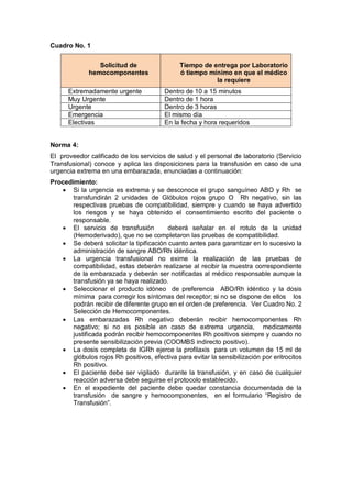 Cuadro No. 1
Norma 4:
El proveedor calificado de los servicios de salud y el personal de laboratorio (Servicio
Transfusional) conoce y aplica las disposiciones para la transfusión en caso de una
urgencia extrema en una embarazada, enunciadas a continuación:
Procedimiento:
• Si la urgencia es extrema y se desconoce el grupo sanguíneo ABO y Rh se
transfundirán 2 unidades de Glóbulos rojos grupo O Rh negativo, sin las
respectivas pruebas de compatibilidad, siempre y cuando se haya advertido
los riesgos y se haya obtenido el consentimiento escrito del paciente o
responsable.
• El servicio de transfusión deberá señalar en el rotulo de la unidad
(Hemoderivado), que no se completaron las pruebas de compatibilidad.
• Se deberá solicitar la tipificación cuanto antes para garantizar en lo sucesivo la
administración de sangre ABO/Rh idéntica.
• La urgencia transfusional no exime la realización de las pruebas de
compatibilidad, estas deberán realizarse al recibir la muestra correspondiente
de la embarazada y deberán ser notificadas al médico responsable aunque la
transfusión ya se haya realizado.
• Seleccionar el producto idóneo de preferencia ABO/Rh idéntico y la dosis
mínima para corregir los síntomas del receptor; si no se dispone de ellos los
podrán recibir de diferente grupo en el orden de preferencia. Ver Cuadro No. 2
Selección de Hemocomponentes.
• Las embarazadas Rh negativo deberán recibir hemocomponentes Rh
negativo; si no es posible en caso de extrema urgencia, medicamente
justificada podrán recibir hemocomponentes Rh positivos siempre y cuando no
presente sensibilización previa (COOMBS indirecto positivo).
• La dosis completa de IGRh ejerce la profilaxis para un volumen de 15 ml de
glóbulos rojos Rh positivos, efectiva para evitar la sensibilización por eritrocitos
Rh positivo.
• El paciente debe ser vigilado durante la transfusión, y en caso de cualquier
reacción adversa debe seguirse el protocolo establecido.
• En el expediente del paciente debe quedar constancia documentada de la
transfusión de sangre y hemocomponentes, en el formulario “Registro de
Transfusión”.
Solicitud de
hemocomponentes
Tiempo de entrega por Laboratorio
ó tiempo mínimo en que el médico
la requiere
Extremadamente urgente Dentro de 10 a 15 minutos
Muy Urgente Dentro de 1 hora
Urgente Dentro de 3 horas
Emergencia El mismo día
Electivas En la fecha y hora requeridos
 