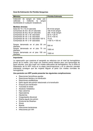 Guía De Estimación De Pérdida Sanguínea
Importante:
La repercusión que ocasiona el sangrado se relaciona con el nivel de hemoglobina
previo de la madre. Una mujer con anemia previa tolerara peor una hemorragia de
igual volumen, que otra mujer con niveles adecuados de hemoglobina. Por lo tanto el
tratamiento de la HPP inicia en la etapa preconcepcional y en la atención prenatal
intentando conseguir que las mujeres lleguen al parto con niveles normales de
hemoglobina.
Una paciente con HPP puede presentar las siguientes complicaciones:
• Reacciones hemolíticas agudas
• Reacciones febriles a la transfusión
• Reacciones anafilácticas
• Daño agudo del pulmón relacionado a la transfusión
• Púrpura pos transfusión
• Toxicidad al citrato
• Alcalosis metabólica
• Hipo calcemia
• Hipercalemia
• Hipotermia
• Coagulopatía dilucional
• Edema agudo de pulmón
• Síndrome de Sheehan
• Shock
• Muerte
• Infecciones bacterianas
• Infecciones por VIH
Métodos Pérdida Estimada
Colección de sangre en bolsa pre-
calibrada o midiendo la sangre
recolectada en cualquier receptáculo.
Medidas directas:
Gasa de 10 x 10 cm saturada 60 ml de sangre
Compresas de 30 x 30 cm saturada 140 ml de sangre
Compresas de 45 x 45 cm saturada 350 ml de sangre
Compresas de 18” x 18” saturadas 50 % ≈ 25 ml.
Compresas de 18” x 18” saturadas 75 % ≈ 50 ml.
Compresas de 18” x 18” saturadas 100 % 75 ml.
Compresas de 18” x 18” saturadas >100 % ≈ 100 ml.
Sangre derramada en el piso 50 cm
diámetro
500 ml
Sangre derramada en el piso 75 cm
diámetro
1000 ml
Sangre derramada en el piso 100 cm
diámetro
1500 ml
 