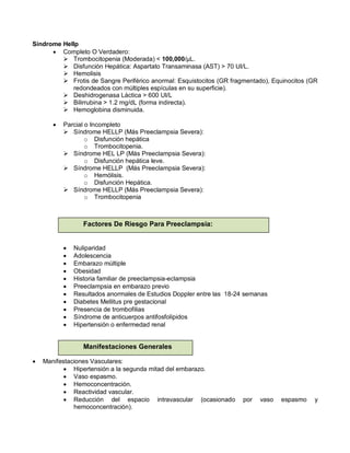 Síndrome Hellp
• Completo O Verdadero:
 Trombocitopenia (Moderada) < 100,000/µL.
 Disfunción Hepática: Aspartato Transaminasa (AST) > 70 UI/L.
 Hemolisis
 Frotis de Sangre Periférico anormal: Esquistocitos (GR fragmentado), Equinocitos (GR
redondeados con múltiples espículas en su superficie).
 Deshidrogenasa Láctica > 600 UI/L
 Bilirrubina > 1.2 mg/dL (forma indirecta).
 Hemoglobina disminuida.
• Parcial o Incompleto
 Síndrome HELLP (Más Preeclampsia Severa):
o Disfunción hepática
o Trombocitopenia.
 Síndrome HEL LP (Más Preeclampsia Severa):
o Disfunción hepática leve.
 Síndrome HELLP (Más Preeclampsia Severa):
o Hemólisis.
o Disfunción Hepática.
 Síndrome HELLP (Más Preeclampsia Severa):
o Trombocitopenia
• Nuliparidad
• Adolescencia
• Embarazo múltiple
• Obesidad
• Historia familiar de preeclampsia-eclampsia
• Preeclampsia en embarazo previo
• Resultados anormales de Estudios Doppler entre las 18-24 semanas
• Diabetes Mellitus pre gestacional
• Presencia de trombofilias
• Síndrome de anticuerpos antifosfolipidos
• Hipertensión o enfermedad renal
• Manifestaciones Vasculares:
• Hipertensión a la segunda mitad del embarazo.
• Vaso espasmo.
• Hemoconcentración.
• Reactividad vascular.
• Reducción del espacio intravascular (ocasionado por vaso espasmo y
hemoconcentración).
Factores De Riesgo Para Preeclampsia:
Manifestaciones Generales
 