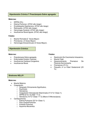 Maternas:
• DPPNI (3%).
• Edema Pulmonar. (HTAC alto riesgo)
• Encefalopatía Hipertensiva. (HTAC alto riesgo)
• Retinopatía. (HTAC alto riesgo)
• Hemorragia Cerebral. (HTAC alto riesgo)
• Insuficiencia Renal Aguda. (HTAC alto riesgo)
Fetales:
• Muerte Perinatal.(2 Veces Mayor)
• Prematurez. (4 Veces Mayor)
• Hemorragia Intraventricular (4 Veces Mayor).
Maternas:
• Preeclampsia Sobre agregada.
• Enfermedad Cerebro Vascular.
• Insuficiencia Cardiaca Congestiva.
• Insuficiencia Renal.
Fetales:
• Restricción De Crecimiento Intrauterino.
• Muerte Fetal.
• Desprendimiento Prematuro De
Placenta Normoinserta.
• Prematurez.(75 %)
• Pequeño A La Edad Gestacional (25
%).
Maternas:
• Muerte Materna
• Coagulación
o Sangrado Clínicamente Significativo.
o Equimosis.
o Hematoma.
o Coagulación Intravascular Diseminada (17.4 %= Clase 1).
o DPPNI (9 %= CLASE 1 Y 2).
o Hematuria (10 %= Clase 1 Y 2) (Macro O Microscópica).
• Cardiopulmonar
o Edema Pulmonar (22 %= Clase 1).
o Paro Cardio/Pulmonar.
o Embolia Pulmonar.
o Isquemia Miocardica.
Hipertensión Crónica:
Hipertensión Crónica Y Preeclampsia Sobre agregada:
Síndrome HELLP:
 
