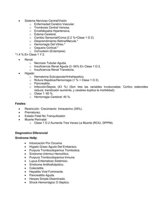 • Sistema Nervioso Central/Visión
o Enfermedad Cerebro Vascular.
o Trombosis Central Venosa.
o Encefalopatía Hipertensiva.
o Edema Cerebral.
o Cambio Sensorial/Coma (2.2 %=Clase 1 O 2)
o Desprendimiento Retina/Macula.*
o Hemorragia Del Vitreo.*
o Ceguera Cortical.*
o Convulsión (Eclampsia).
*1.4 % En Clase 1 Y 2.
• Renal:
o Necrosis Tubular Aguda.
o Insuficiencia Renal Aguda (3 -54% En Clase 1 O 2.
o Insuficiencia Renal Transitoria.
• Higado:
o Hematoma Subcapsular/Intrahepatico.
o Rotura Hepática/Hemorragia (1 % = Clase 1 O 2).
o Pancreatitis.
o Infección/Sepsis (43 %) (Son tres las variables involucradas: Cortico esteroides
reduce, transfusión aumenta, y cesárea duplica la morbilidad).
o Clase 1: 60 %.
o Hemorragia Cerebral: 45 %.
Fetales:
• Restricción Crecimiento Intrauterino (39%).
• Prematurez.
• Estado Fetal No Tranquilizador.
• Muerte Perinatal:
o Clase 1 O 2 Aumenta Tres Veces La Muerte (RCIU, DPPNI).
Diagnostico Diferencial
Síndrome Hellp:
• Intoxicación Por Cocaína
• Hígado Graso Agudo Del Embarazo.
• Purpura Trombocitopenica Trombotica.
• Síndrome Urémico Hemolítico.
• Purpura Trombocitopenica Inmune.
• Lupus Eritematoso Sistémico.
• Síndrome Antifosfolipidico.
• Colecistitis.
• Hepatitis Viral Fulminante.
• Pancreatitis Aguda.
• Herpes Simple Diseminado.
• Shock Hemorrágico O Séptico.
 