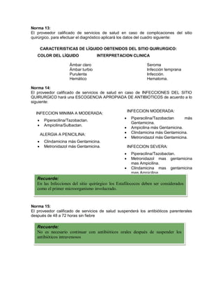 Norma 13:
El proveedor calificado de servicios de salud en caso de complicaciones del sitio
quirúrgico, para efectuar el diagnóstico aplicará los datos del cuadro siguiente:
CARACTERISTICAS DE LÍQUIDO OBTENIDOS DEL SITIO QUIRURGICO:
COLOR DEL LÍQUIDO INTERPRETACION CLINICA
Ámbar claro Seroma
Ámbar turbio Infección temprana
Purulenta Infección.
Hemático Hematoma.
Norma 14:
El proveedor calificado de servicios de salud en caso de INFECCIONES DEL SITIO
QUIRURGICO hará una ESCOGENCIA APROPIADA DE ANTIBIOTICOS de acuerdo a lo
siguiente:
INFECCION MINIMA A MODERADA:
• Piperacilina/Tazobactan.
• Ampicilina/Sulbactan.
ALERGIA A PENICILINA:
• Clindamicina más Gentamicina.
• Metronidazol más Gentamicina.
INFECCION MODERADA:
• Piperacilina/Tazobactan más
Gentamicina.
• Ampicilina más Gentamicina.
• Clindamicina más Gentamicina.
• Metronidazol más Gentamicina.
INFECCION SEVERA:
• Piperacilina/Tazobactan.
• Metronidazol mas gentamicina
mas Ampicilina.
• Clindamicina mas gentamicina
mas Ampicilina.
Norma 15:
El proveedor calificado de servicios de salud suspenderá los antibióticos parenterales
después de 48 a 72 horas sin fiebre
Recuerde:
En las Infecciones del sitio quirúrgico los Estafilococos deben ser considerados
como el primer microorganismo involucrado.
Recuerde:
No es necesario continuar con antibióticos orales después de suspender los
antibióticos intravenosos
 