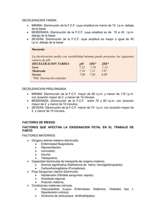 DECELERACION TARDIA
• MINIMA: Disminución de la F.C.F. cuya amplitud es menor de 15 l.p.m. debajo
de la basal.
• MODERADA: Disminución de la F.C.F. cuya amplitud es de 15 a 45 l.p.m.
debajo de la basal.
• SEVERA: Disminución de la F.C.F. cuya amplitud es mayor ó igual de 45
l.p.m. debajo de la basal.
DECELERACION PROLONGADA
• MINIMA: Disminución de la F.C.F. mayor de 80 l.p.m. y menor de 110 l.p.m.
con duración mayor de 2 y menor de 10 minutos
• MODERADA: Disminución de la F.C.F. entre 70 y 80 l.p.m. con duración
mayor de 2 y menor de 10 minutos.
• SEVERA: Disminución de la F.C.F. menor de 70 l.p.m. con duración mayor de
2 y menor de 10 minutos,
FACTORES DE RIESGO
FACTORES QUE AFECTAN LA OXIGENACION FETAL EN EL TRABAJO DE
PARTO
FACTORES MATERNOS
 Oxígeno arterial materno disminuido.
• Enfermedad Respiratoria.
• Hipoventilación,
• convulsión,
• trauma.
• Tabaquismo.
 Capacidad disminuida de transporte de oxígeno materno.
• Anemia significativa (Deficiencia de hierro, hemoglobinopatías)
• Carboxihemoglobina (Fumadoras).
 Flujo Sanguíneo Uterino Disminuido.
• Hipotensión (Pérdida sanguínea, sepsis).
• Anestesia regional.
• Posición materna.
 Condiciones maternas crónicas.
• Vasculopatías (Lupus Eritematoso Sistémico, Diabetes tipo I,
Hipertensión crónica).
• Síndrome de anticuerpos Antifosfolipidos.
Recuerde:
La deceleración tardía con variabilidad mínima puede presentar los siguientes
valores de pH:
DECELERACION TARDIA pH 1DS* 2DS*
Leve 7.23 7.18 7.13
Moderada 7.16 7.12 7.07
Severa 7.09 7.04 6.99
*DS: Desviación estándar.
 