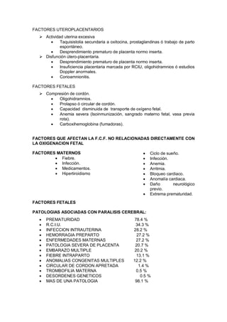 FACTORES UTEROPLACENTARIOS
 Actividad uterina excesiva
• Taquisistolia secundaria a oxitocina, prostaglandinas ó trabajo de parto
espontáneo.
• Desprendimiento prematuro de placenta normo inserta.
 Disfunción útero-placentaria.
• Desprendimiento prematuro de placenta normo inserta.
• Insuficiencia placentaria marcada por RCIU, oligohidramnios ó estudios
Doppler anormales.
• Corioamnionitis.
FACTORES FETALES
 Compresión de cordón.
• Oligohidramnios.
• Prolapso ó circular de cordón.
• Capacidad disminuida de transporte de oxígeno fetal.
• Anemia severa (Isoinmunización, sangrado materno fetal, vasa previa
rota).
• Carboxihemoglobina (fumadoras).
FACTORES QUE AFECTAN LA F.C.F. NO RELACIONADAS DIRECTAMENTE CON
LA OXIGENACION FETAL
FACTORES MATERNOS
• Fiebre.
• Infección.
• Medicamentos.
• Hipertiroidismo
FACTORES FETALES
• Ciclo de sueño.
• Infección.
• Anemia.
• Arritmia.
• Bloqueo cardiaco.
• Anomalía cardiaca.
• Daño neurológico
previo.
• Extrema prematuridad.
PATOLOGIAS ASOCIADAS CON PARALISIS CEREBRAL:
• PREMATURIDAD 78.4 %
• R.C.I.U. 34.3 %
• INFECCION INTRAUTERINA 28.2 %
• HEMORRAGIA PREPARTO 27.2 %
• ENFERMEDADES MATERNAS 27.2 %
• PATOLOGIA SEVERA DE PLACENTA 20.7 %
• EMBARAZO MULTIPLE 20.2 %
• FIEBRE INTRAPARTO 13.1 %
• ANOMALIAS CONGENITAS MULTIPLES 12.2 %
• CIRCULAR DE CORDON APRETADA 1.4 %
• TROMBOFILIA MATERNA 0.5 %
• DESORDENES GENETICOS 0.5 %
• MAS DE UNA PATOLOGIA 98.1 %
 