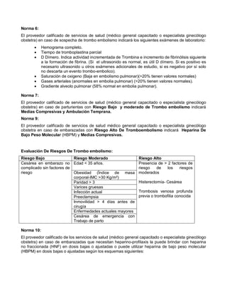 Norma 6:
El proveedor calificado de servicios de salud (médico general capacitado o especialista ginecólogo
obstetra) en caso de sospecha de trombo embolismo indicará los siguientes exámenes de laboratorio:
• Hemograma completo.
• Tiempo de tromboplastina parcial
• D Dímero. Indica actividad incrementada de Trombina e incremento de fibrinólisis siguiente
a la formación de fibrina. (Si el ultrasonido es normal, es útil D dímero. Si es positivo es
necesario ultrasonido u otros exámenes adicionales de estudio, si es negativo por sí solo
no descarta un evento trombo-embolico).
• Saturación de oxigeno (Baja en embolismo pulmonar)(>20% tienen valores normales)
• Gases arteriales (anormales en embolia pulmonar) (>20% tienen valores normales).
• Gradiente alveolo pulmonar (58% normal en embolia pulmonar).
Norma 7:
El proveedor calificado de servicios de salud (médico general capacitado o especialista ginecólogo
obstetra) en caso de parturientas con Riesgo Bajo y moderado de Trombo embolismo indicará
Medias Compresivas y Ambulación Temprana.
Norma 9:
El proveedor calificado de servicios de salud médico general capacitado o especialista ginecólogo
obstetra en caso de embarazadas con Riesgo Alto De Tromboembolismo indicará Heparina De
Bajo Peso Molecular (HBPM) y Medias Compresivas.
Evaluación De Riesgos De Trombo embolismo:
Riesgo Bajo Riesgo Moderado Riesgo Alto
Cesárea en embarazo no
complicado sin factores de
riesgo
Edad < 35 años. Presencia de > 2 factores de
riesgo de los riesgos
moderados
Histerectomía- Cesárea
Trombosis venosa profunda
previa o trombofilia conocida
Obesidad (Índice de masa
corporal-IMC >30 Kg/m²)
Paridad > 3
Varices gruesas
Infección actual
Preeclampsia
Inmovilidad > 4 días antes de
cirugía
Enfermedades actuales mayores
Cesárea de emergencia con
Trabajo de parto
Norma 10:
El proveedor calificado de los servicios de salud (médico general capacitado o especialista ginecólogo
obstetra) en caso de embarazadas que necesitan heparino-profilaxis la puede brindar con heparina
no fraccionada (HNF) en dosis bajas o ajustadas o puede utilizar heparina de bajo peso molecular
(HBPM) en dosis bajas o ajustadas según los esquemas siguientes:
 