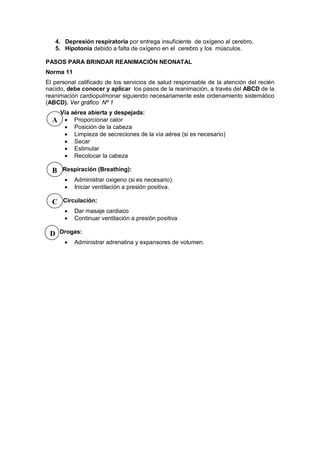 4. Depresión respiratoria por entrega insuficiente de oxígeno al cerebro.
5. Hipotonía debido a falta de oxígeno en el cerebro y los músculos.
PASOS PARA BRINDAR REANIMACIÓN NEONATAL
Norma 11
El personal calificado de los servicios de salud responsable de la atención del recién
nacido, debe conocer y aplicar los pasos de la reanimación, a través del ABCD de la
reanimación cardiopulmonar siguiendo necesariamente este ordenamiento sistemático
(ABCD). Ver gráfico Nº 1
Vía aérea abierta y despejada:
• Proporcionar calor
• Posición de la cabeza
• Limpieza de secreciones de la vía aérea (si es necesario)
• Secar
• Estimular
• Recolocar la cabeza
Respiración (Breathing):
• Administrar oxigeno (si es necesario).
• Iniciar ventilación a presión positiva.
Circulación:
• Dar masaje cardiaco
• Continuar ventilación a presión positiva
Drogas:
• Administrar adrenalina y expansores de volumen.
A
D
C
B
 