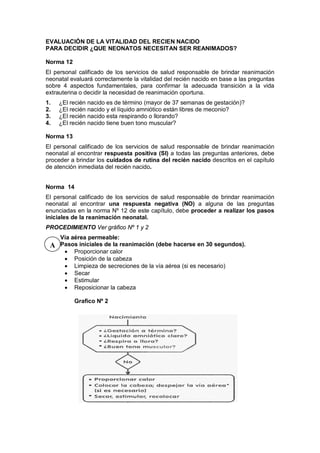 EVALUACIÓN DE LA VITALIDAD DEL RECIEN NACIDO
PARA DECIDIR ¿QUE NEONATOS NECESITAN SER REANIMADOS?
Norma 12
El personal calificado de los servicios de salud responsable de brindar reanimación
neonatal evaluará correctamente la vitalidad del recién nacido en base a las preguntas
sobre 4 aspectos fundamentales, para confirmar la adecuada transición a la vida
extrauterina o decidir la necesidad de reanimación oportuna.
1. ¿El recién nacido es de término (mayor de 37 semanas de gestación)?
2. ¿El recién nacido y el líquido amniótico están libres de meconio?
3. ¿El recién nacido esta respirando o llorando?
4. ¿El recién nacido tiene buen tono muscular?
Norma 13
El personal calificado de los servicios de salud responsable de brindar reanimación
neonatal al encontrar respuesta positiva (SI) a todas las preguntas anteriores, debe
proceder a brindar los cuidados de rutina del recién nacido descritos en el capítulo
de atención inmediata del recién nacido.
Norma 14
El personal calificado de los servicios de salud responsable de brindar reanimación
neonatal al encontrar una respuesta negativa (NO) a alguna de las preguntas
enunciadas en la norma Nº 12 de este capítulo, debe proceder a realizar los pasos
iniciales de la reanimación neonatal.
PROCEDIMIENTO Ver gráfico Nº 1 y 2
Vía aérea permeable:
Pasos iníciales de la reanimación (debe hacerse en 30 segundos).
• Proporcionar calor
• Posición de la cabeza
• Limpieza de secreciones de la vía aérea (si es necesario)
• Secar
• Estimular
• Reposicionar la cabeza
Grafico Nº 2
A
 