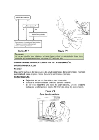 Grafico Nº 7 Figura Nº 1
Recuerde:
Un recién nacido esta vigoroso si tiene buen esfuerzo respiratorio, buen tono
muscular y frecuencia cardiaca mayor de 100 latidos x min.
COMO REALIZAR LOS PROCEDIMIENTOS DE LA REANIMACIÓN
SUMINISTRO DE CALOR
Norma 21
El personal calificado de los servicios de salud responsable de la reanimación neonatal
suministrará calor al recién nacido durante la reanimación neonatal.
PROCEDIMIENTO
• Deje al recién nacido descubierto para observarlo
• Colocar al recién nacido en una cuna de calor radiante.
• Si no tiene disponible una cuna de calor radiante, puede colocarlo
debajo de una lámpara de calor a 40-60 cm de altura del recién nacido.
Figura Nº 2
Cuna de calor radiante
 