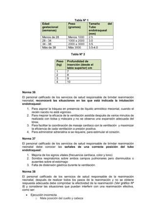 Tabla Nº 1
Edad
gestacional
(semanas)
Peso
(gramos)
Tamaño del
Tubo
endotraqueal
(mm)
Menos de 28 Menos 1000 2.5
28 - 34 1000 a 2000 3.0
34 - 38 2000 a 3000 3.5
Más de 38 Más 3000 3.5-4.0
Tabla Nº 2
Norma 36
El personal calificado de los servicios de salud responsable de brindar reanimación
neonatal, reconocerá las situaciones en las que está indicada la intubación
endotraqueal:
1. Para aspirar la tráquea en presencia de líquido amniótico meconial, cuando el
recién nacido no está vigoroso.
2. Para mejorar la eficacia de la ventilación asistida después de varios minutos de
realizada con bolsa y máscara y no se observa una expansión adecuada del
tórax.
3. Para facilitar la coordinación de masaje cardiaco con la ventilación y maximizar
la eficiencia de cada ventilación a presión positiva.
4. Para administrar adrenalina si se requiere, para estimular el corazón.
Norma 37
El personal calificado de los servicios de salud responsable de brindar reanimación
neonatal debe conocer las señales de una correcta posición del tubo
endotraqueal:
1. Mejoría de los signos vitales (frecuencia cardíaca, color y tono)
2. Sonidos respiratorios sobre ambos campos pulmonares pero disminuidos o
ausentes sobre el estomago
3. Falta de distensión gástrica durante la ventilación.
Norma 38
El personal calificado de los servicios de salud responsable de la reanimación
neonatal, después de realizar todos los pasos de la reanimación y no se obtiene
respuesta adecuada debe comprobar la efectividad de la reanimación (Ver gráfico Nº
8) y considerar las situaciones que puedan interferir con una reanimación efectiva,
como ser:
• Ejecución incorrecta
o Mala posición del cuello y cabeza
Peso
(kg)
Profundidad de
inserción (desde el
labio superior) cm
1 7
2 8
3 9
4 10
 