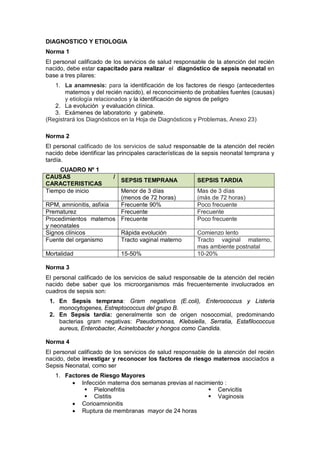 DIAGNOSTICO Y ETIOLOGIA
Norma 1
El personal calificado de los servicios de salud responsable de la atención del recién
nacido, debe estar capacitado para realizar el diagnóstico de sepsis neonatal en
base a tres pilares:
1. La anamnesis: para la identificación de los factores de riesgo (antecedentes
maternos y del recién nacido), el reconocimiento de probables fuentes (causas)
y etiología relacionados y la identificación de signos de peligro
2. La evolución y evaluación clínica.
3. Exámenes de laboratorio y gabinete.
(Registrará los Diagnósticos en la Hoja de Diagnósticos y Problemas, Anexo 23)
Norma 2
El personal calificado de los servicios de salud responsable de la atención del recién
nacido debe identificar las principales características de la sepsis neonatal temprana y
tardía.
CUADRO Nº 1
CAUSAS /
CARACTERISTICAS
SEPSIS TEMPRANA SEPSIS TARDIA
Tiempo de inicio Menor de 3 días
(menos de 72 horas)
Mas de 3 días
(más de 72 horas)
RPM, amnionitis, asfixia Frecuente 90% Poco frecuente
Prematurez Frecuente Frecuente
Procedimientos maternos
y neonatales
Frecuente Poco frecuente
Signos clínicos Rápida evolución Comienzo lento
Fuente del organismo Tracto vaginal materno Tracto vaginal materno,
mas ambiente postnatal
Mortalidad 15-50% 10-20%
Norma 3
El personal calificado de los servicios de salud responsable de la atención del recién
nacido debe saber que los microorganismos más frecuentemente involucrados en
cuadros de sepsis son:
1. En Sepsis temprana: Gram negativos (E.coli), Enterococcus y Listeria
monocytogenes, Estreptococcus del grupo B.
2. En Sepsis tardía: generalmente son de origen nosocomial, predominando
bacterias gram negativas: Pseudomonas, Klebsiella, Serratia, Estafilococcus
aureus, Enterobacter, Acinetobacter y hongos como Candida.
Norma 4
El personal calificado de los servicios de salud responsable de la atención del recién
nacido, debe investigar y reconocer los factores de riesgo maternos asociados a
Sepsis Neonatal, como ser
1. Factores de Riesgo Mayores
• Infección materna dos semanas previas al nacimiento :
 Pielonefritis
 Cistitis
 Cervicitis
 Vaginosis
• Corioamnionitis
• Ruptura de membranas mayor de 24 horas
 