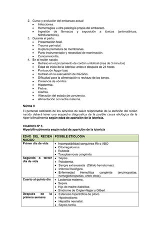 2. Curso y evolución del embarazo actual
• Infecciones.
• Hemorragias u otra patología propia del embarazo.
• Ingestión de fármacos y exposición a tóxicos (antimaláricos,
Nitrofurantoina).
3. Durante el parto:
• Presentación fetal.
• Trauma perinatal.
• Ruptura prematura de membranas.
• Parto instrumentado y necesidad de reanimación.
• Corioamnionitis.
4. En el recién nacido
• Retraso en el pinzamiento de cordón umbilical (mas de 3 minutos)
• Edad de inicio de la ictericia: antes o después de 24 horas
• Puntuación Apgar bajo
• Retraso en la evacuación de meconio.
• Dificultad para la alimentación o rechazo de las tomas.
• Presencia de vómitos.
• Hipotermia.
• Fiebre.
• Diarrea.
• Alteración del estado de conciencia.
• Alimentación con leche materna.
Norma 9
El personal calificado de los servicios de salud responsable de la atención del recién
nacido deberá tener una sospecha diagnostica de la posible causa etiológica de la
hiper-bilirrubinemia según edad de aparición de la ictericia.
CUADRO Nº 3.
Hiperbilirrubinemia según edad de aparición de la ictericia
EDAD DEL RECIEN
NACIDO
POSIBLE ETIOLOGIA
Primer día de vida • Incompatibilidad sanguínea Rh o ABO
• Citomegalovirus
• Rubeola
• Toxoplasmosis congénita
Segundo o tercer
día de vida
• Sepsis.
• Policitemia.
• Sangre extravasada (Céfalo hematomas).
• Ictericia fisiológica.
• Enfermedad Hemolítica congénita (enzimopatías,
hemoglobinopatías, entre otras).
Cuarto al quinto día • Lactancia materna.
• Sepsis.
• Hijo de madre diabética.
• Síndrome de Crigler-Najjar y Gilbert
Después de la
primera semana
• Estenosis hipertrófica de píloro.
• Hipotiroidismo
• Hepatitis neonatal.
• Sepsis tardía.
 