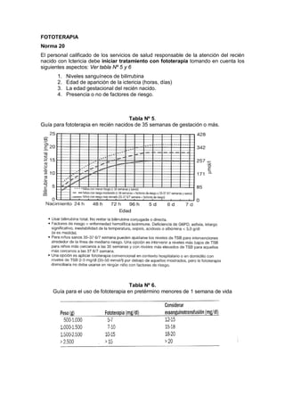 FOTOTERAPIA
Norma 20
El personal calificado de los servicios de salud responsable de la atención del recién
nacido con Ictericia debe iniciar tratamiento con fototerapia tomando en cuenta los
siguientes aspectos: Ver tabla Nº 5 y 6
1. Niveles sanguíneos de bilirrubina
2. Edad de aparición de la ictericia (horas, días)
3. La edad gestacional del recién nacido.
4. Presencia o no de factores de riesgo.
Tabla Nº 5.
Guía para fototerapia en recién nacidos de 35 semanas de gestación o más.
Tabla Nº 6.
Guía para el uso de fototerapia en pretérmino menores de 1 semana de vida
 