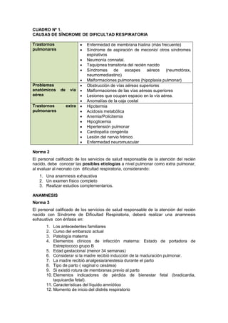 CUADRO Nº 1.
CAUSAS DE SÍNDROME DE DIFICULTAD RESPIRATORIA
Trastornos
pulmonares
• Enfermedad de membrana hialina (más frecuente)
• Síndrome de aspiración de meconio/ otros síndromes
espirativos
• Neumonía connatal.
• Taquipnea transitoria del recién nacido
• Síndromes de escapes aéreos (neumotórax,
neumomediastino)
• Malformaciones pulmonares (hipoplasia pulmonar)
Problemas
anatómicos de vía
aérea
• Obstrucción de vías aéreas superiores
• Malformaciones de las vías aéreas superiores
• Lesiones que ocupan espacio en la vía aérea.
• Anomalías de la caja costal
Trastornos extra
pulmonares
• Hipotermia
• Acidosis metabólica
• Anemia/Policitemia
• Hipoglicemia
• Hipertensión pulmonar
• Cardiopatía congénita
• Lesión del nervio frénico
• Enfermedad neuromuscular
Norma 2
El personal calificado de los servicios de salud responsable de la atención del recién
nacido, debe conocer las posibles etiologías a nivel pulmonar como extra pulmonar,
al evaluar al neonato con dificultad respiratoria, considerando:
1. Una anamnesis exhaustiva
2. Un examen físico completo
3. Realizar estudios complementarios.
ANAMNESIS
Norma 3
El personal calificado de los servicios de salud responsable de la atención del recién
nacido con Síndrome de Dificultad Respiratoria, deberá realizar una anamnesis
exhaustiva con énfasis en:
1. Los antecedentes familiares
2. Curso del embarazo actual
3. Patología materna
4. Elementos clínicos de infección materna: Estado de portadora de
Estreptococo grupo B
5. Edad gestacional (menor 34 semanas)
6. Considerar si la madre recibió inducción de la maduración pulmonar.
7. La madre recibió analgesia/anestesia durante el parto
8. Tipo de parto ( vaginal o cesárea)
9. Si existió rotura de membranas previo al parto
10. Elementos indicadores de pérdida de bienestar fetal (bradicardia,
taquicardia fetal).
11. Características del líquido amniótico
12. Momento de inicio del distrés respiratorio
 
