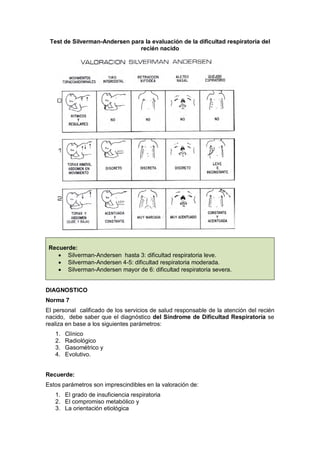 Test de Silverman-Andersen para la evaluación de la dificultad respiratoria del
recién nacido
Recuerde:
• Silverman-Andersen hasta 3: dificultad respiratoria leve.
• Silverman-Andersen 4-5: dificultad respiratoria moderada.
• Silverman-Andersen mayor de 6: dificultad respiratoria severa.
DIAGNOSTICO
Norma 7
El personal calificado de los servicios de salud responsable de la atención del recién
nacido, debe saber que el diagnóstico del Síndrome de Dificultad Respiratoria se
realiza en base a los siguientes parámetros:
1. Clínico
2. Radiológico
3. Gasométrico y
4. Evolutivo.
Recuerde:
Estos parámetros son imprescindibles en la valoración de:
1. El grado de insuficiencia respiratoria
2. El compromiso metabólico y
3. La orientación etiológica
 