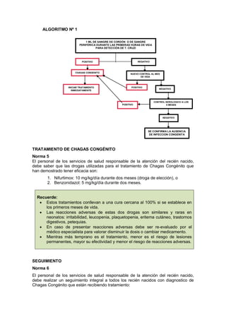 ALGORITMO Nº 1
TRATAMIENTO DE CHAGAS CONGÉNITO
Norma 5
El personal de los servicios de salud responsable de la atención del recién nacido,
debe saber que las drogas utilizadas para el tratamiento de Chagas Congénito que
han demostrado tener eficacia son:
1. Nifurtimox: 10 mg/kg/día durante dos meses (droga de elección), o
2. Benzonidazol: 5 mg/kg/día durante dos meses.
Recuerde:
• Estos tratamientos conllevan a una cura cercana al 100% si se establece en
los primeros meses de vida.
• Las reacciones adversas de estas dos drogas son similares y raras en
neonatos: irritabilidad, leucopenia, plaquetopenia, eritema cutáneo, trastornos
digestivos, petequias.
• En caso de presentar reacciones adversas debe ser re-evaluado por el
médico especialista para valorar disminuir la dosis o cambiar medicamento.
• Mientras más temprano es el tratamiento, menor es el riesgo de lesiones
permanentes, mayor su efectividad y menor el riesgo de reacciones adversas.
SEGUIMIENTO
Norma 6
El personal de los servicios de salud responsable de la atención del recién nacido,
debe realizar un seguimiento integral a todos los recién nacidos con diagnostico de
Chagas Congénito que están recibiendo tratamiento:
1 ML DE SANGRE DE CORDÓN O DE SANGRE
PERIFÉRICA DURANTE LAS PRIMERAS HORAS DE VIDA
PARA DETECCIÓN DE T. CRUZI
NEGATIVOPOSITIVO
CHAGAS CONGENITO
INICIAR TRATAMIENTO
INMEDIATAMENTE
NUEVO CONTROL AL MES
DE VIDA
POSITIVO
NEGATIVO
CONTROL SEROLOGICO A LOS
9 MESES
NEGATIVO
POSITIVO
SE CONFIRMA LA AUSENCIA
DE INFECCION CONGENITA
 