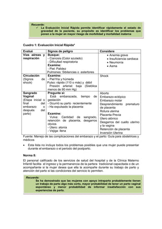 Cuadro 1: Evaluación Inicial Rápida*
Fuente: Manejo de las complicaciones del embarazo y el parto: Guía para obstetrices y
médicos
• Esta lista no incluye todos los problemas posibles que una mujer puede presentar
durante el embarazo o el periodo del postparto.
Norma 8:
El personal calificado de los servicios de salud del hospital y de la Clínica Materno
Infantil facilita el ingreso y la permanencia de la partera tradicional capacitada o de un
acompañante si la mujer desea que ella la acompañe durante su trabajo de parto y
atención del parto si las condiciones del servicio lo permiten.
Evalué Signos de peligro Considere
Vías aéreas y
respiración
Busque:
- Cianosis (Color azulado)
- Dificultad respiratoria
Examine:
- Piel: Palidez
Pulmones: Sibilancias o estertores
• Anemia grave
• Insuficiencia cardiaca
• Neumonía
• Asma
Circulación
(Signos de
shock)
Examine:
- Piel fría y húmeda
Pulso: rápido (110 o más) y débil
Presión arterial: baja (Sistólica
menos de 90 mm Hg)
Shock
Sangrado
Vaginal
(Etapa inicial o
final del
embarazo o
después del
parto)
Pregunte si:
Está embarazada, tiempo de
gestación
- Ocurrió su parto recientemente
- Ha expulsado la placenta
Examine:
Vulva: Cantidad de sangrado,
retención de placenta, desgarros
obvios
- Útero: atonía
- Vejiga: llena
Aborto
Embarazo ectópico
Embarazo molar
Desprendimiento prematuro
de placenta
Rotura uterina
Placenta Previa
Útero atónico
Desgarros del cuello uterino
y la vagina
Retención de placenta
Inversión Uterina
Recuerde:
Se ha demostrado que las mujeres con apoyo intraparto probablemente tienen
un trabajo de parto algo más corto, mayor probabilidad de tener un parto vaginal
espontáneo y menor probabilidad de informar insatisfacción con sus
experiencias de parto.
Recuerde:
 La Evaluación Inicial Rápida permite identificar rápidamente el estado de
gravedad de la paciente, su propósito es identificar los problemas que
ponen a la mujer en mayor riesgo de morbilidad y mortalidad materna
 