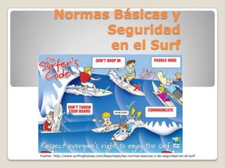 Normas Básicas y
Seguridad
en el Surf

Fuente: http://www.surfingbizkaia.com/Reportajes/las-normas-basicas-y-de-seguridad-en-el-surf

 