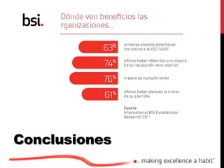 Conclusiones
 