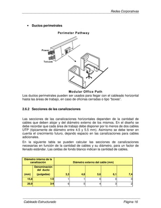 Redes Corporativas
Cableado Estructurado Página 16
• Ductos perimetrales
Los ductos perimetrales pueden ser usados para llegar con el cableado horizontal
hasta las áreas de trabajo, en caso de oficinas cerradas o tipo “boxes”.
2.6.2 Secciones de las canalizaciones
Las secciones de las canalizaciones horizontales dependen de la cantidad de
cables que deben alojar y del diámetro externo de los mismos. En el diseño se
debe recordar que cada área de trabajo debe disponer por lo menos de dos cables
UTP (típicamente de diámetro entre 4.5 y 5.5 mm). Asimismo se debe tener en
cuenta el crecimiento futuro, dejando espacio en las canalizaciones para cables
adicionales.
En la siguiente tabla se pueden calcular las secciones de canalizaciones
necesarias en función de la cantidad de cables y su diámetro, para un factor de
llenado estándar. Las celdas de fondo blanco indican la cantidad de cables.
Diámetro interno de la
canalización Diámetro externo del cable (mm)
(mm)
Denominación
del ducto
(pulgadas) 3,3 4,6 5,6 6,1 7,4
15,8 1/2 1 1 0 0 0
20,9 3/4 6 5 4 3 2
 