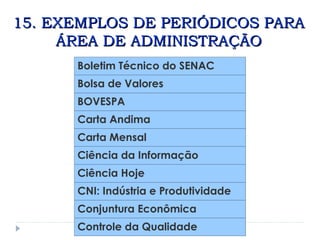 Boletim Técnico do SENAC
Bolsa de Valores
BOVESPA
Carta Andima
Carta Mensal
Ciência da Informação
Ciência Hoje
CNI: Indústria e Produtividade
Conjuntura Econômica
Controle da Qualidade
15. EXEMPLOS DE PERIÓDICOS PARA
15. EXEMPLOS DE PERIÓDICOS PARA
ÁREA DE ADMINISTRAÇÃO
ÁREA DE ADMINISTRAÇÃO
 