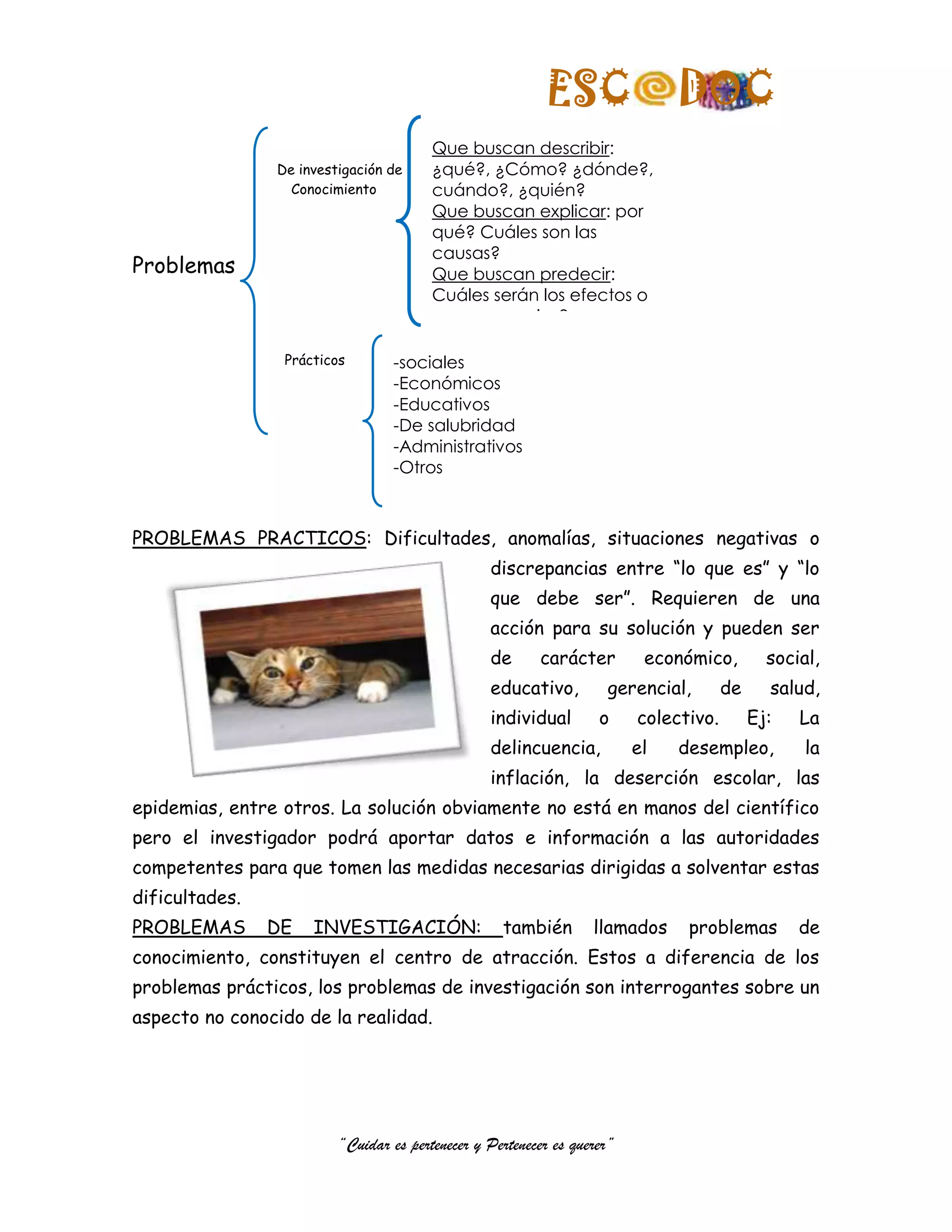 ESC                 DOC
                                        Que buscan describir:
                De investigación de     ¿qué?, ¿Cómo? ¿dónde?,
                  Conocimiento          cuándo?, ¿quién?
                                        Que buscan explicar: por
                                        qué? Cuáles son las
                                        causas?
Problemas                               Que buscan predecir:
                                        Cuáles serán los efectos o
                                        consecuencias?

                 Prácticos        -sociales
                                  -Económicos
                                  -Educativos
                                  -De salubridad
                                  -Administrativos
                                  -Otros



PROBLEMAS PRACTICOS: Dificultades, anomalías, situaciones negativas o
                                                 discrepancias entre “lo que es” y “lo
                                                 que debe ser”. Requieren de una
                                                 acción para su solución y pueden ser
                                                 de      carácter         económico,         social,
                                                 educativo,         gerencial,        de     salud,
                                                 individual        o     colectivo.        Ej:   La
                                                 delincuencia,           el   desempleo,          la
                                                 inflación, la deserción escolar, las
epidemias, entre otros. La solución obviamente no está en manos del científico
pero el investigador podrá aportar datos e información a las autoridades
competentes para que tomen las medidas necesarias dirigidas a solventar estas
dificultades.
PROBLEMAS       DE   INVESTIGACIÓN:                también        llamados     problemas         de
conocimiento, constituyen el centro de atracción. Estos a diferencia de los
problemas prácticos, los problemas de investigación son interrogantes sobre un
aspecto no conocido de la realidad.




                         “Cuidar es pertenecer y Pertenecer es querer”
 
