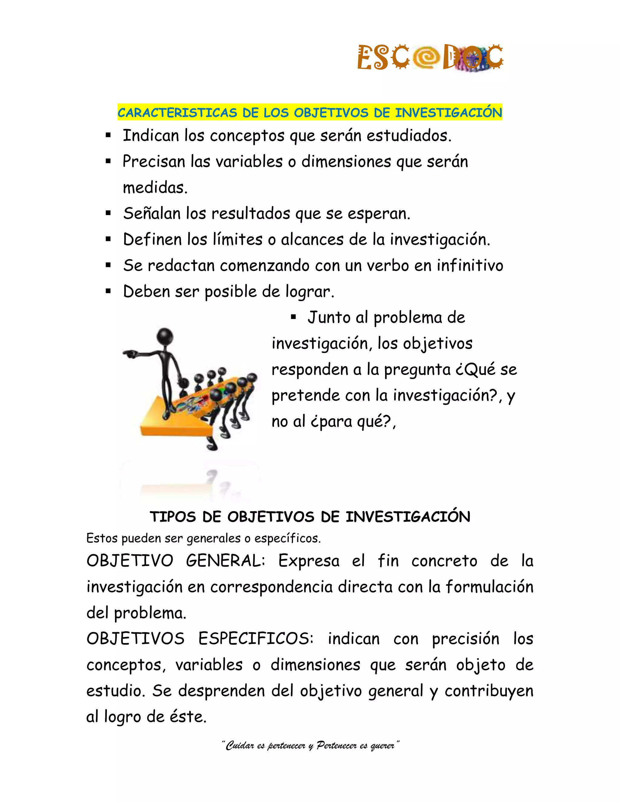 ESC            DOC
     CARACTERISTICAS DE LOS OBJETIVOS DE INVESTIGACIÓN
    Indican los conceptos que serán estudiados.
    Precisan las variables o dimensiones que serán
      medidas.
    Señalan los resultados que se esperan.
    Definen los límites o alcances de la investigación.
    Se redactan comenzando con un verbo en infinitivo
    Deben ser posible de lograr.
                                         Junto al problema de
                                   investigación, los objetivos
                                   responden a la pregunta ¿Qué se
                                   pretende con la investigación?, y
                                   no al ¿para qué?,




           TIPOS DE OBJETIVOS DE INVESTIGACIÓN
Estos pueden ser generales o específicos.
OBJETIVO GENERAL: Expresa el fin concreto de la
investigación en correspondencia directa con la formulación
del problema.
OBJETIVOS ESPECIFICOS: indican con precisión los
conceptos, variables o dimensiones que serán objeto de
estudio. Se desprenden del objetivo general y contribuyen
al logro de éste.
                       “Cuidar es pertenecer y Pertenecer es querer”
 