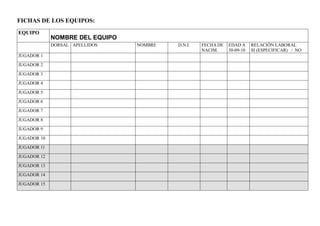 FICHAS DE LOS EQUIPOS:
EQUIPO
             NOMBRE DEL EQUIPO
             DORSAL APELLIDOS    NOMBRE   D.N.I.   FECHA DE   EDAD A     RELACIÓN LABORAL
                                                   NACIM.     30-09-10   SI (ESPECIFICAR) / NO
JUGADOR 1

JUGADOR 2

JUGADOR 3

JUGADOR 4

JUGADOR 5

JUGADOR 6

JUGADOR 7

JUGADOR 8

JUGADOR 9

JUGADOR 10

JUGADOR 11

JUGADOR 12

JUGADOR 13

JUGADOR 14

JUGADOR 15
 