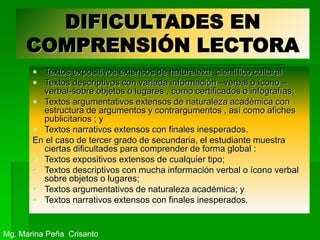 DIFICULTADES EN
COMPRENSIÓN LECTORA
 Textos expositivos extensos de naturaleza científico cultural
 Textos descriptivos con variada información –verbal o ícono –
verbal-sobre objetos o lugares , como certificados o infografías;
 Textos argumentativos extensos de naturaleza académica con
estructura de argumentos y contrargumentos , así como afiches
publicitarios ; y
 Textos narrativos extensos con finales inesperados.
En el caso de tercer grado de secundaria, el estudiante muestra
ciertas dificultades para comprender de forma global :
 Textos expositivos extensos de cualquier tipo;
 Textos descriptivos con mucha información verbal o ícono verbal
sobre objetos o lugares;
 Textos argumentativos de naturaleza académica; y
 Textos narrativos extensos con finales inesperados.
Mg. Marina Peña Crisanto
 