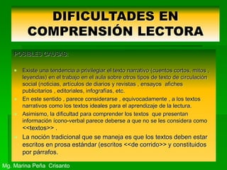 DIFICULTADES EN
COMPRENSIÓN LECTORA
POSIBLES CAUSAS:
 Existe una tendencia a privilegiar el texto narrativo (cuentos cortos, mitos ,
leyendas) en el trabajo en el aula sobre otros tipos de texto de circulación
social (noticias, artículos de diarios y revistas , ensayos afiches
publicitarios , editoriales, infografías, etc.
 En este sentido , parece considerarse , equivocadamente , a los textos
narrativos como los textos ideales para el aprendizaje de la lectura.
 Asimismo, la dificultad para comprender los textos que presentan
información ícono-verbal parece deberse a que no se les considera como
<<textos>> .
 La noción tradicional que se maneja es que los textos deben estar
escritos en prosa estándar (escritos <<de corrido>> y constituidos
por párrafos.
Mg. Marina Peña Crisanto
 