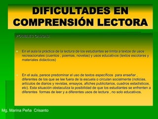 DIFICULTADES EN
COMPRENSIÓN LECTORA
POSIBLES CAUSAS:
 En el aula la práctica de la lectura de los estudiantes se limita a textos de usos
recreacionales (cuentos , poemas, novelas) y usos educativos (textos escolares y
materiales didácticos)
 En el aula, parece predominar el uso de textos específicos para enseñar ,
diferentes de los que se lee fuera de la escuela o circulan socialmente (noticias,
artículos de diarios y revistas, ensayos, afiches publicitarios, cuadros estadísticos,
etc). Esta situación obstaculiza la posibilidad de que los estudiantes se enfrenten a
diferentes formas de leer y a diferentes usos de lectura , no solo educativos.
Mg. Marina Peña Crisanto
 