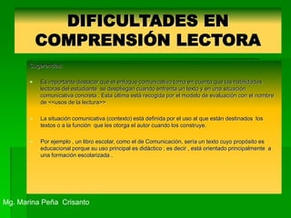DIFICULTADES EN
COMPRENSIÓN LECTORA
Sugerencias:
 Es importante destacar que el enfoque comunicativo toma en cuenta que las habilidades
lectoras del estudiante se despliegan cuando enfrenta un texto y en una situación
comunicativa concreta . Esta última está recogida por el modelo de evaluación con el nombre
de <<usos de la lectura>>
 La situación comunicativa (contexto) está definida por el uso al que están destinados los
textos o a la función que les otorga el autor cuando los construye.
 Por ejemplo , un libro escolar, como el de Comunicación, sería un texto cuyo propósito es
educacional porque su uso principal es didáctico ; es decir , está orientado principalmente a
una formación escolarizada .
Mg. Marina Peña Crisanto
 