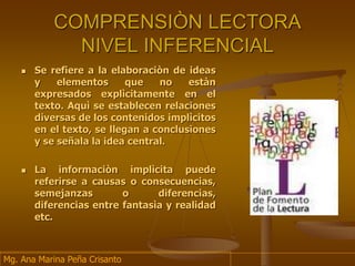 COMPRENSIÒN LECTORA
NIVEL INFERENCIAL
 Se refiere a la elaboraciòn de ideas
y elementos que no estàn
expresados explìcitamente en el
texto. Aquì se establecen relaciones
diversas de los contenidos implìcitos
en el texto, se llegan a conclusiones
y se señala la idea central.
 La informaciòn implìcita puede
referirse a causas o consecuencias,
semejanzas o diferencias,
diferencias entre fantasìa y realidad
etc.
Mg. Ana Marina Peña Crisanto
 