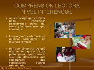 COMPRENSIÒN LECTORA
NIVEL INFERENCIAL
 Aquì se exige que el lector
haga inferencias
relacionando parte del
texto y la informaciòn que
èl maneja.
 Las preguntas inferenciales
pueden formularse de
diversas formas:
 Por què, còmo asì. De què
otra manera, què otra cosa
pudo pasar, que pasarìa
si…, què diferencias, què
semejanzas, que
conclusiones puedes
extraer, etc.
Mg. Ana Marina Peña Crisanto
 