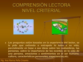 COMPRENSIÒN LECTORA
NIVEL CRITERIAL
 Las preguntas estàn basadas en la experiencia del lector, se
le pide que extienda o extrapole lo leìdo a su vida,
parcialmente en base a sus ideas sobre las costumbres, las
personas, sobre la importancia de los eventos en la vida de
una persona, emociones y sentimientos en el ser humano,
cultura, caracterìsticas personales, experiencias,etc.
Mg. Ana Marina Peña Crisanto
 