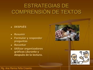 ESTRATEGIAS DE
COMPRENSIÒN DE TEXTOS
 DESPUÈS
 Resumir
 Formular y responder
preguntas
 Recontar
 Utilizar organizadores
gràficos (durante y
despuès de la lectura.
Mg. Ana Marina Peña Crisanto
 