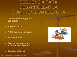 SECUENCIA PARA
DESARROLLAR LA
COMPRENSIÒN LECTORA
 Desarrollo de hojas de
aplicaciòn
 Sopa de letras
 Palabras significativas
 Voacabulario
 Ordena secuencia de
acciones e imàgenes
 Realizar dibujos
Mg. Ana Marina Peña Crisanto
 