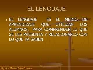 EL LENGUAJE
 EL LENGUAJE ES EL MEDIO DE
APRENDIZAJE QUE UTILIZAN LOS
ALUMNOS, PARA COMPRENDER LO QUE
SE LES PRESENTA Y RELACIONARLO CON
LO QUE YA SABEN
Mg. Ana Marina Peña Crisanto
 