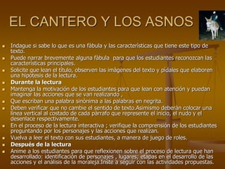 EL CANTERO Y LOS ASNOS
 Indague si sabe lo que es una fàbula y las caracterìsticas que tiene este tipo de
texto.
 Puede narrar brevemente alguna fàbula para que los estudiantes reconozcan las
caracterìsticas principales.
 Solicite que lean el tìtulo, observen las imàgenes del texto y pìdales que elaboren
una hipótesis de la lectura.
 Durante la lectura
 Mantenga la motivación de los estudiantes para que lean con atención y puedan
imaginar las acciones que se van realizando ,
 Que escriban una palabra sinònima a las palabras en negrita.
 Deben verificar que no cambie el sentido de texto.Asimismo deberàn colocar una
lìnea vertical al costado de cada pàrrafo que represente el inicio, el nudo y el
desenlace respectivamente.
 En el proceso de la lectura interactiva ; verifique la comprensión de los estudiantes
preguntando por los personajes y las acciones que realizan.
 Vuelva a leer el texto con sus estudiantes, a manera de juego de roles.
 Después de la lectura
 Anime a los estudiantes para que reflexionen sobre el proceso de lectura que han
desarrollado: identificación de personajes , lugares; etapas en el desarrollo de las
acciones y el análisis de la moraleja.Inste a seguir con las actividades propuestas.
 