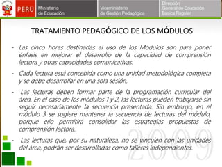 TRATAMIENTO PEDAGÓGICO DE LOS MÓDULOS
- Las cinco horas destinadas al uso de los Módulos son para poner
énfasis en mejorar el desarrollo de la capacidad de comprensión
lectora y otras capacidades comunicativas.
- Cada lectura está concebida como una unidad metodológica completa
y se debe desarrollar en una sola sesión.
- Las lecturas deben formar parte de la programación curricular del
área. En el caso de los módulos 1 y 2, las lecturas pueden trabajarse sin
seguir necesariamente la secuencia presentada. Sin embargo, en el
módulo 3 se sugiere mantener la secuencia de lecturas del módulo,
porque ello permitirá consolidar las estrategias propuestas de
comprensión lectora.
- Las lecturas que, por su naturaleza, no se vinculen con las unidades
del área, podrán ser desarrolladas como talleres independientes.
 
