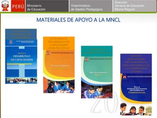 MATERIALES DE APOYO A LA MNCL
GUÍA PARA EL
DESARROLLO DE
CAPACIDADES
GUÍA PARA EL
DESARROLLO DE
CAPACIDADES
COMUNICATIVAS
GUÍA DE
ESTRATEGIAS
METACOGNITIVAS
PARA DESARROLLAR
LA COMPRENSIÓN
LECTORA
MANUAL DE
ANIMACIÓN LECTORA
 